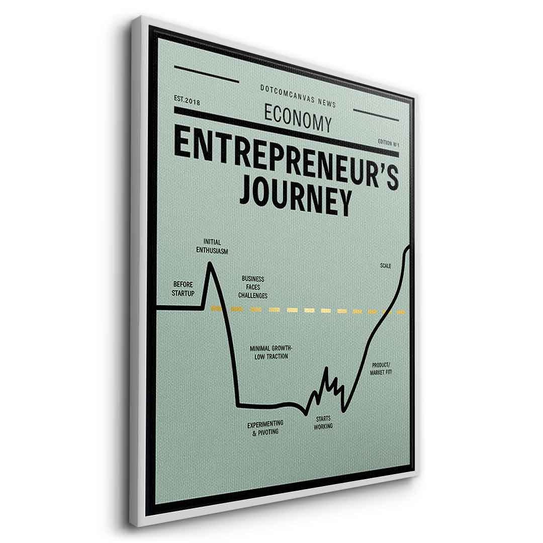 ENTREPRENEUR JOURNEY