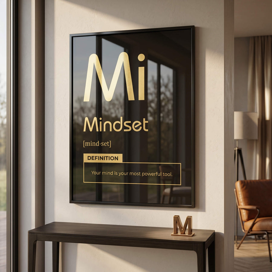 Acrylglasbild Mindset (Mi) Schwarz Raum