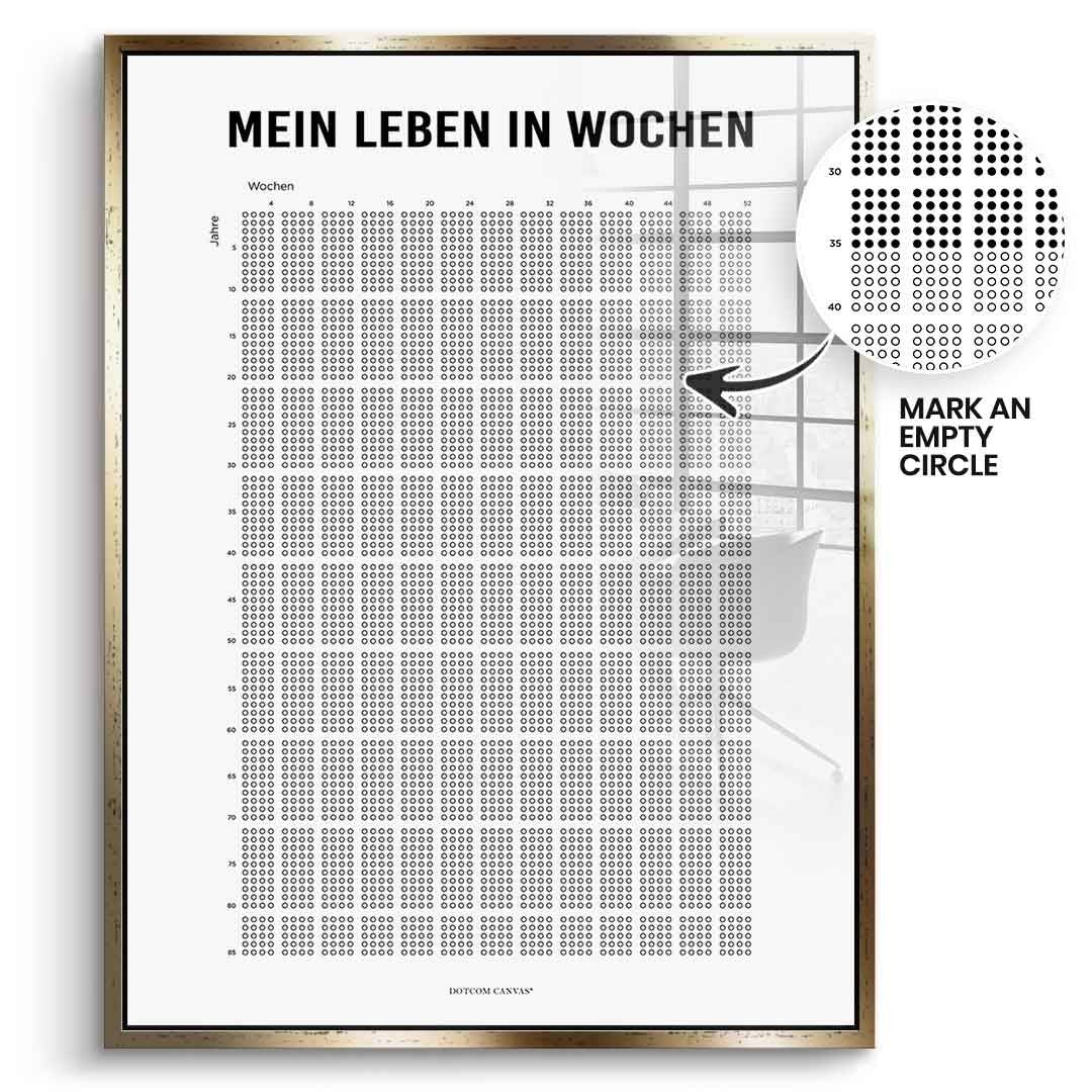 DOTCOMCANVAS Acrylglasbild My Life In Weeks (Deutsch) im goldenen Premium-Rahmen