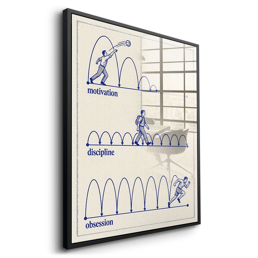 Seitenansicht des Acrylglasbilds Motivation Discipline Obsession im schwarzen Rahmen