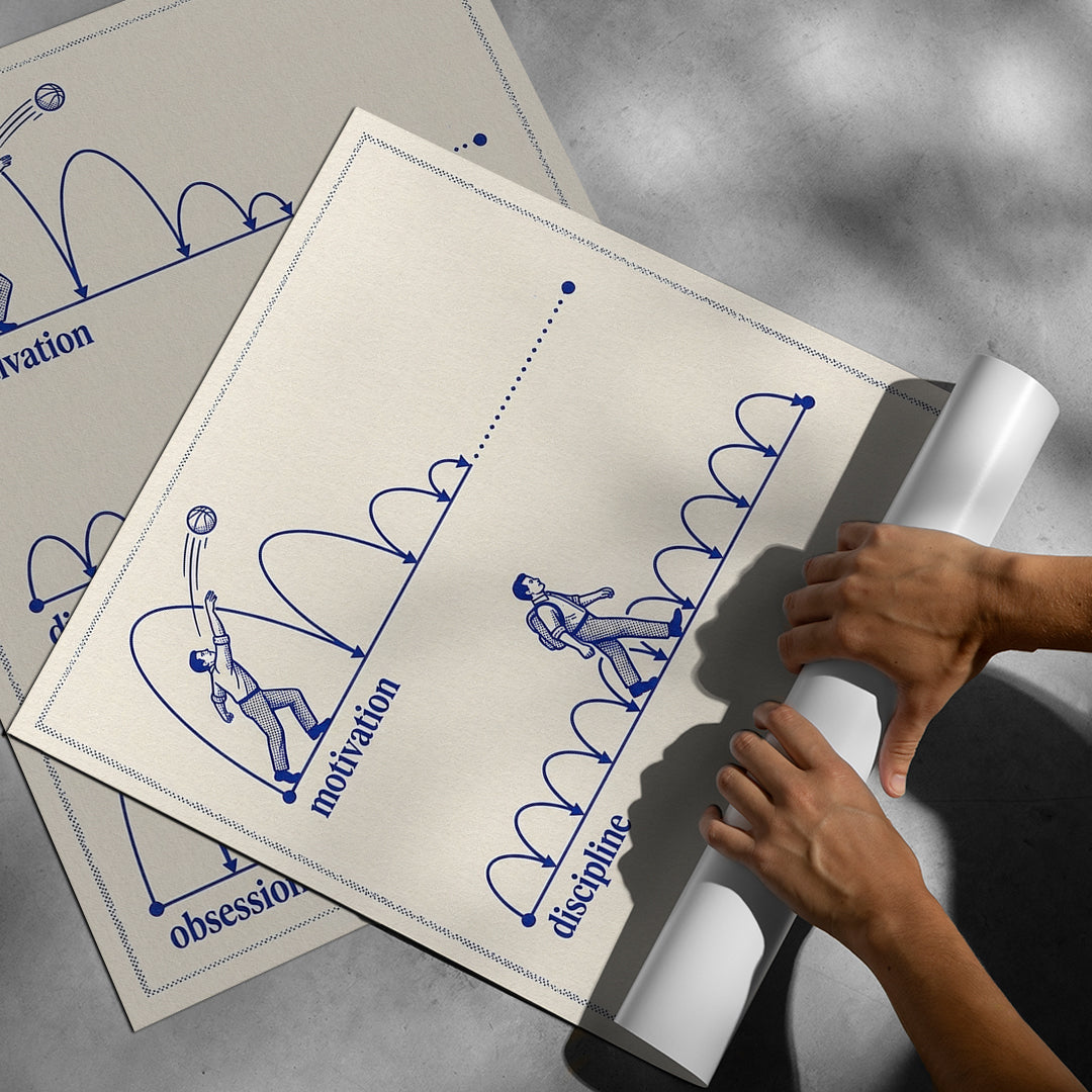 Aufgerolltes Poster Motivation Discipline Obsession