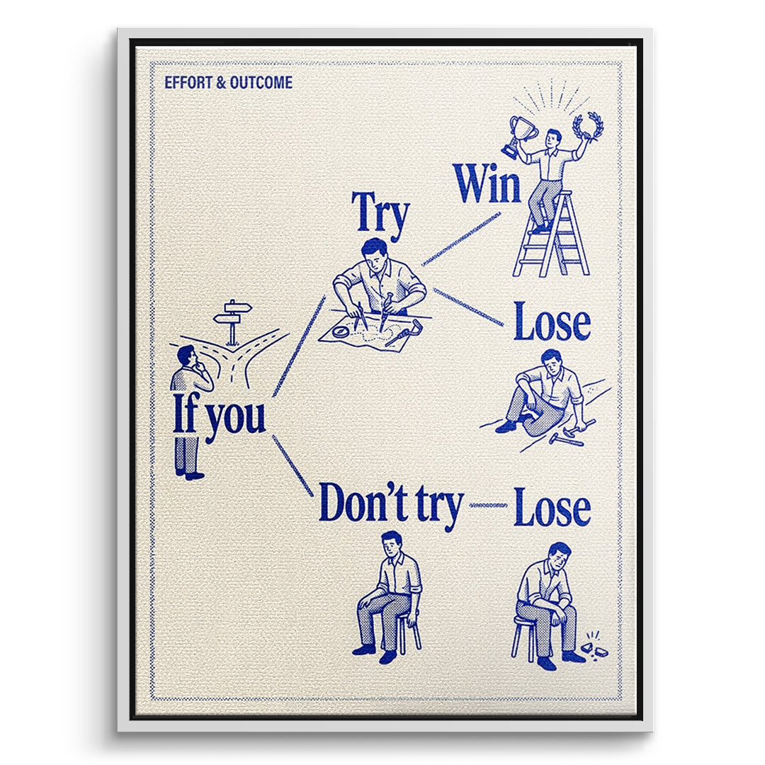 DOTCOMCANVAS Leinwandbild If You Try im weißen Premium-Rahmen