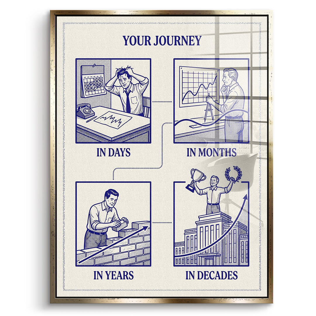 DOTCOMCANVAS Acrylglasbild Your Journey im goldenen Premium-Rahmen