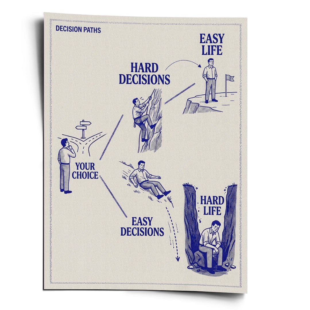 DOTCOMCANVAS Poster Hard Choices Easy Life