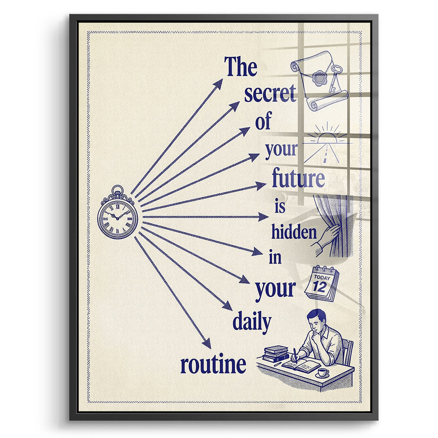 DOTCOMCANVAS Acrylglasbild Hidden In Your Daily Routine im schwarzen Premium-Rahmen