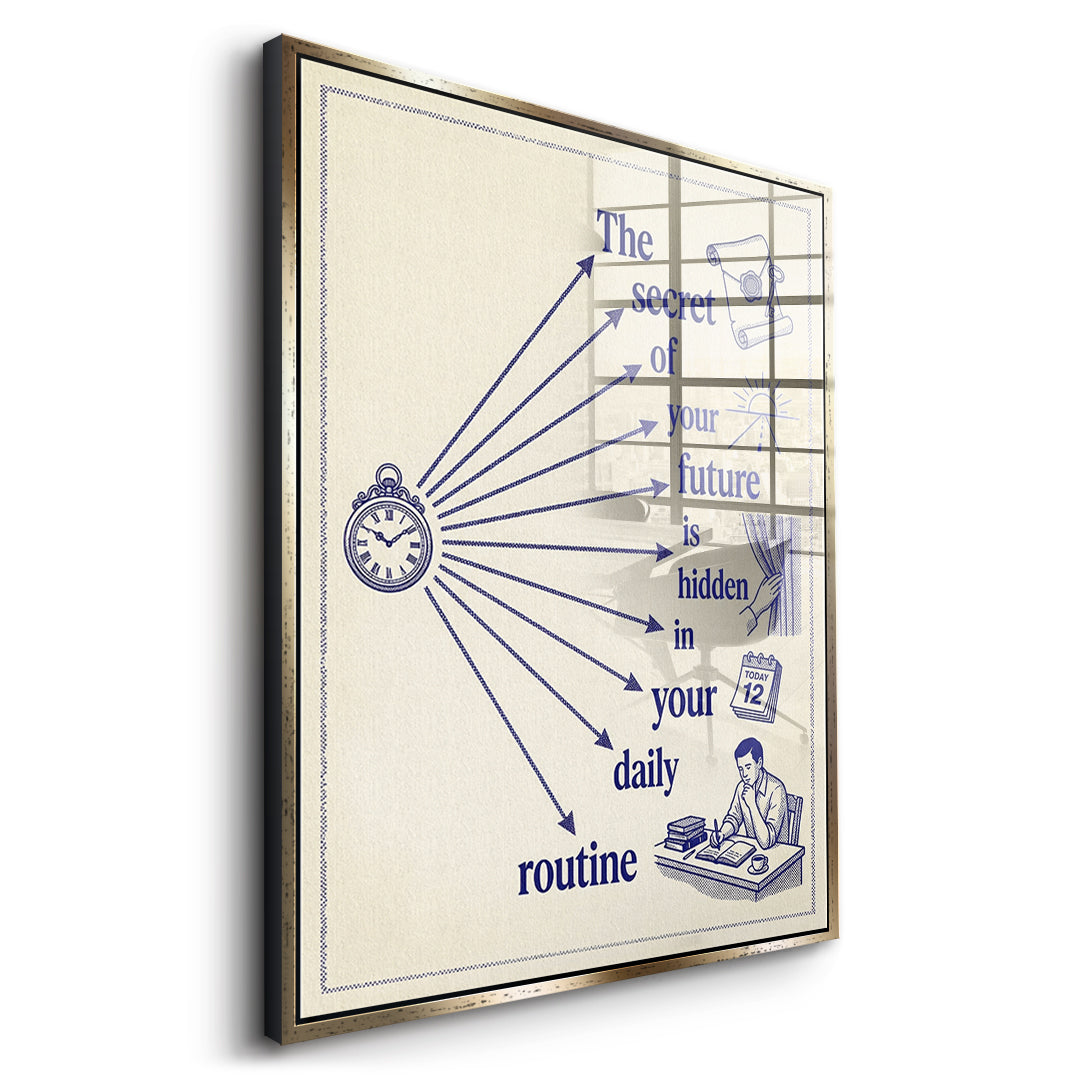 Seitenansicht des Acrylglasbilds Hidden In Your Daily Routine im goldenen Rahmen