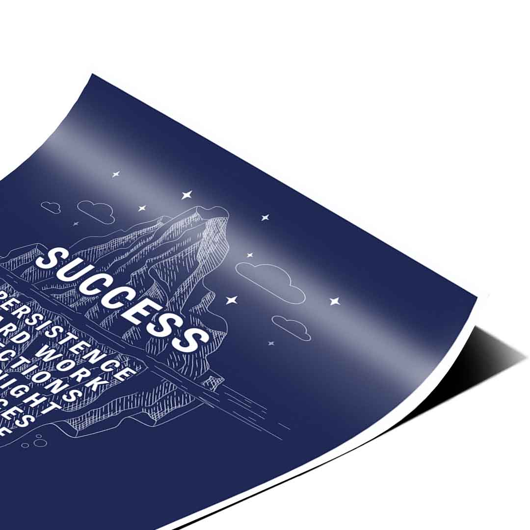 Góra lodowa sukcesu #infografika - Plakat
