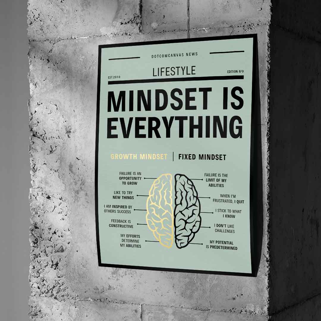 Growth mindset versus fixed mindset - poster