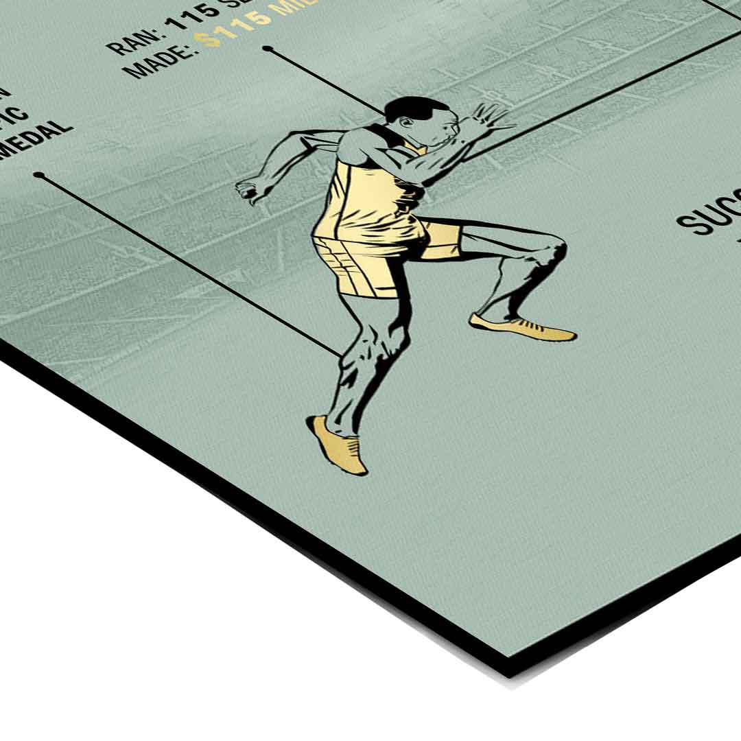 USAIN BOLD: LEKCJA INWESTOWANIA – plakat