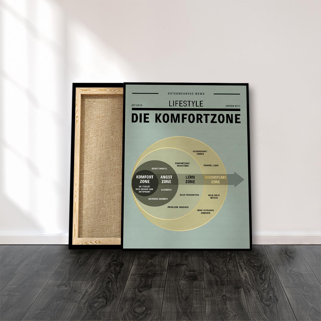 THE COMFORTZONE